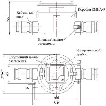 КОРОБКИ ДЛЯ ИЗМЕРИТЕЛЬНЫХ ПРИБОРОВ ТИПА КВ-ЕМНA