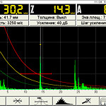 А1212 Мастер — ультразвуковой дефектоскоп