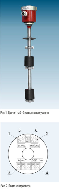 ПМП-165 (MODBUS) - ДАТЧИК УРОВНЯ С ВЫХОДОМ RS-485 MODBUS