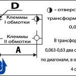 Однофазные сухие трансформаторы ОСП и ОСПР