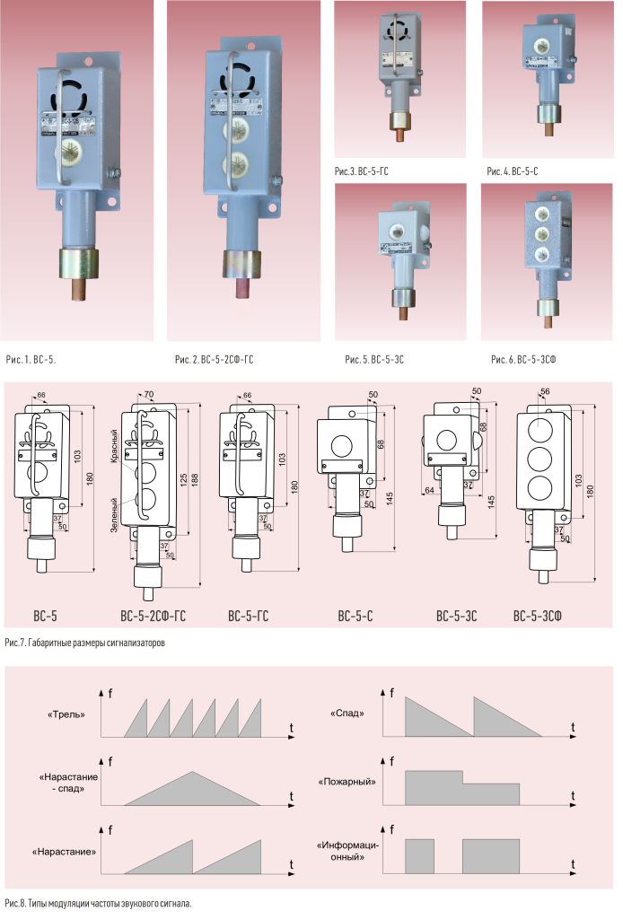 ВС-5 - СИГНАЛИЗАТОРЫ СВЕТОВЫЕ, ЗВУКОВЫЕ, СВЕТОЗВУКОВЫЕ (СИ СЕНС)