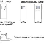 Ящик с трансформатором понижающим ЯТП